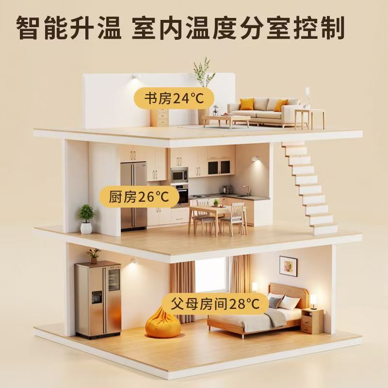 甘德县 石墨烯电地暖公司哪家好？户型适配方案指南